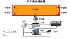 蘭州地磅全套配置